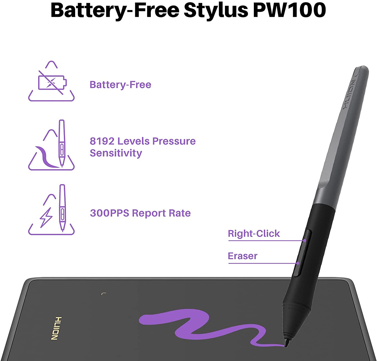 Huion H420X Graphics Tablet 4. - Drawing Pad Signature review and price