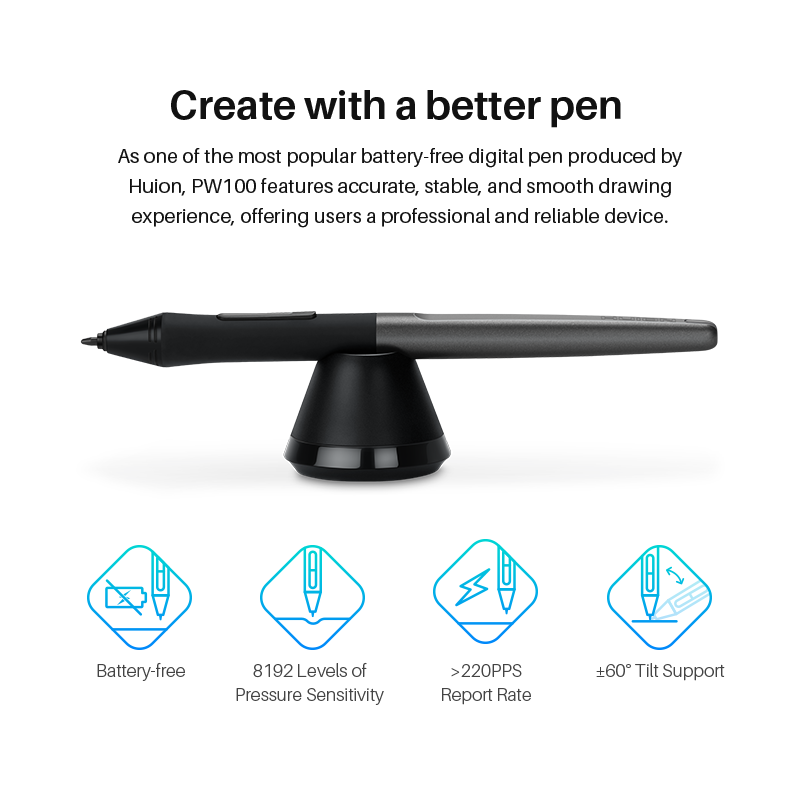 Huion H580X Graphics Tablet Di - Drawing Pad Signature review and price